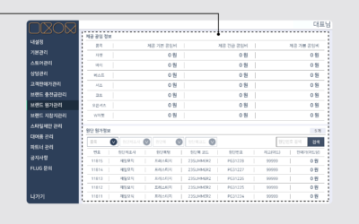 FLUG-스토어-브랜드 원가관리