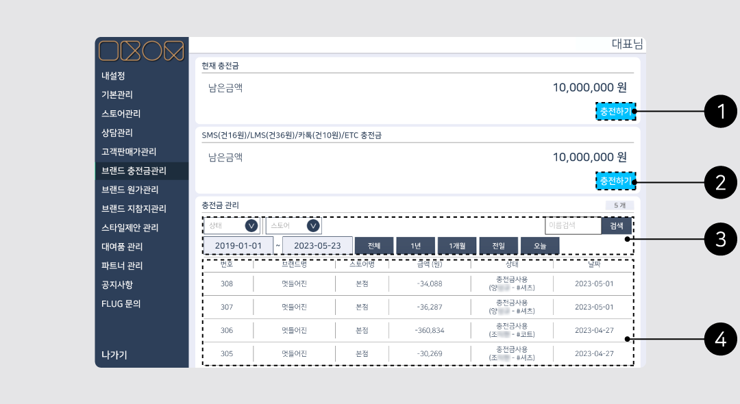 FLUG-스토어-브랜드 충전금관리